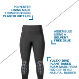 Scubapro EVERFLEX YULEX® 3mm Pants - Women